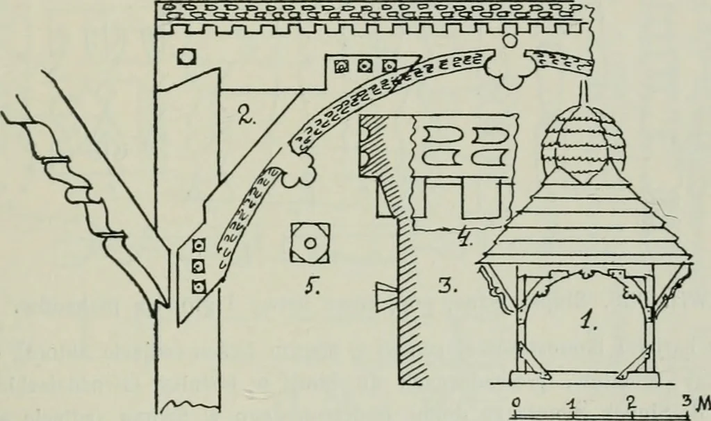 An illustration from Sztuka ludowa w Polsce, 1903, leaf 498