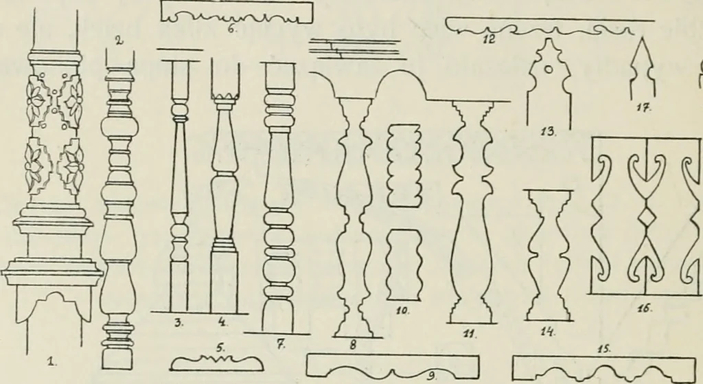 An illustration from Sztuka ludowa w Polsce, 1903, leaf 499