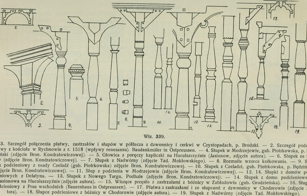 An illustration from Sztuka ludowa w Polsce, 1903, leaf 500