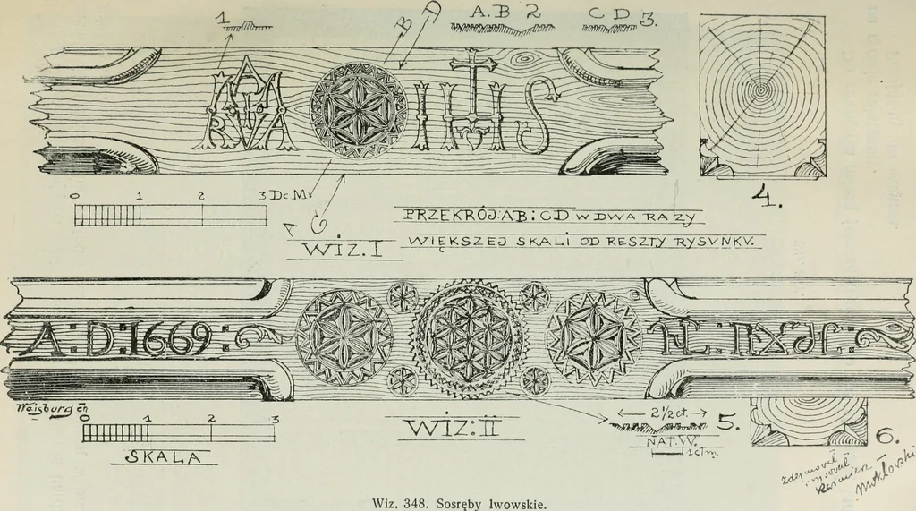 An illustration from Sztuka ludowa w Polsce, 1903, leaf 509