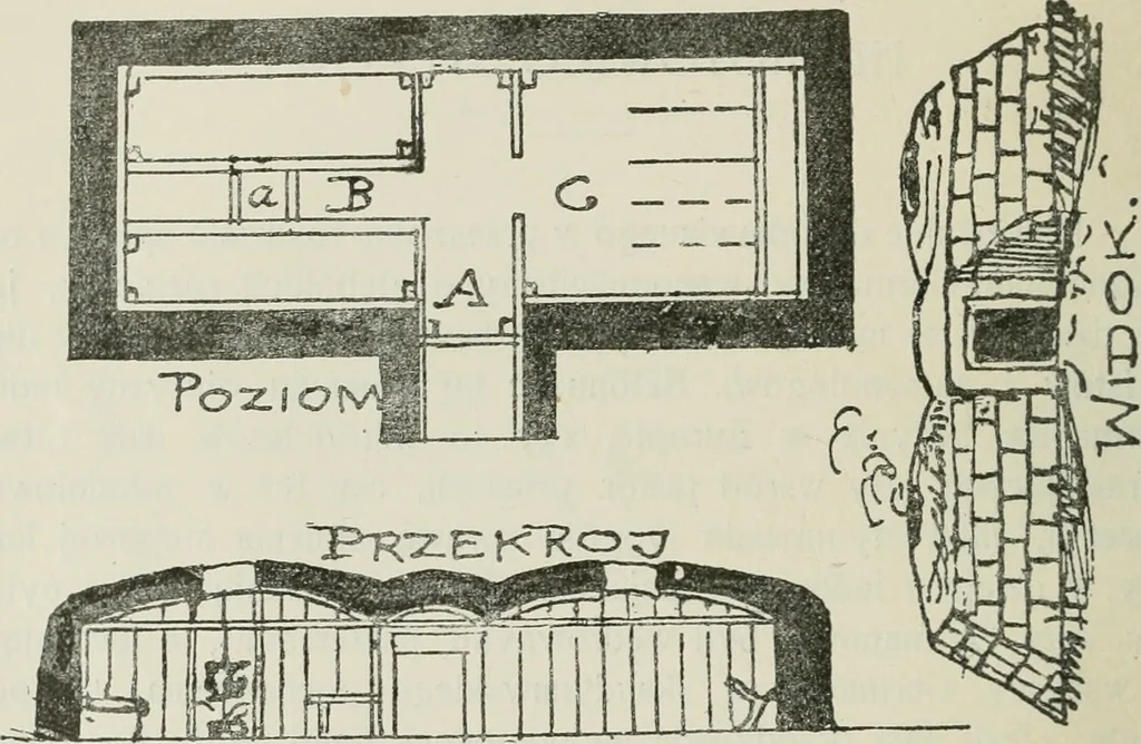 An illustration from Sztuka ludowa w Polsce, 1903, leaf 51