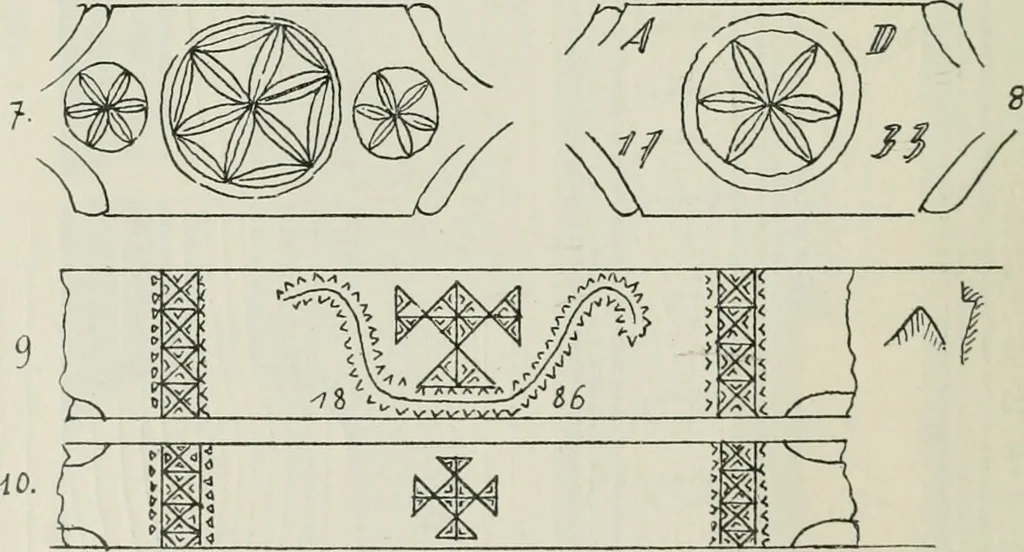 An illustration from Sztuka ludowa w Polsce, 1903, leaf 511