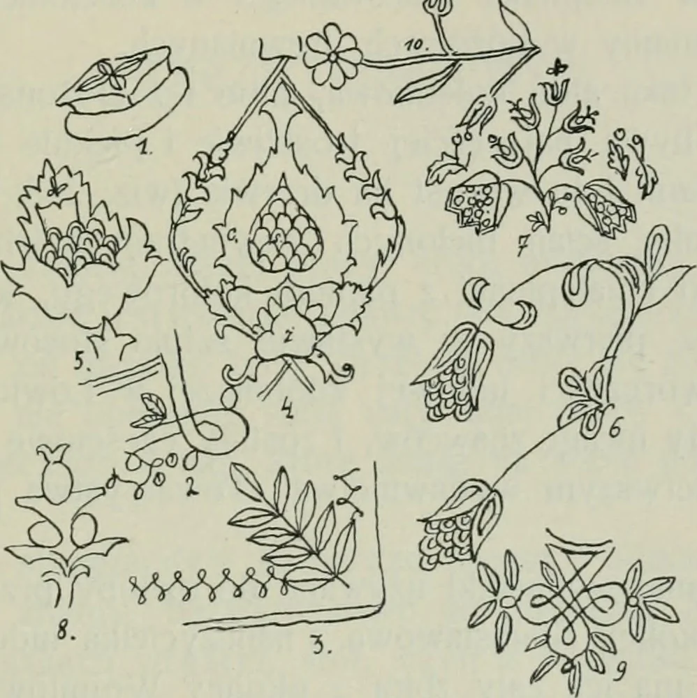 An illustration from Sztuka ludowa w Polsce, 1903, leaf 512