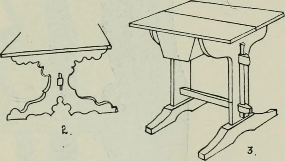 An illustration from Sztuka ludowa w Polsce, 1903, leaf 516