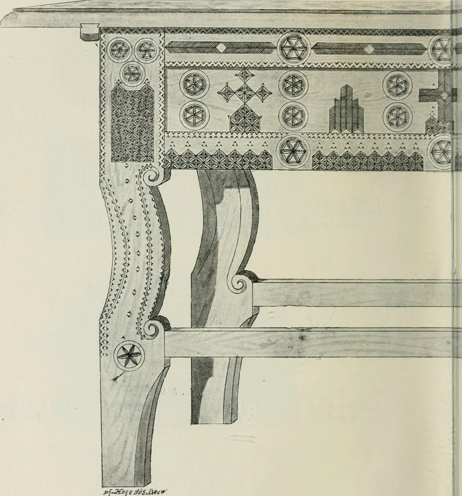 An illustration from Sztuka ludowa w Polsce, 1903, leaf 517