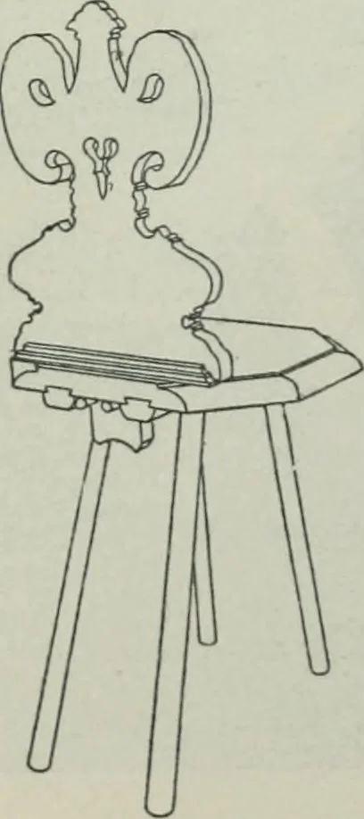 An illustration from Sztuka ludowa w Polsce, 1903, leaf 520