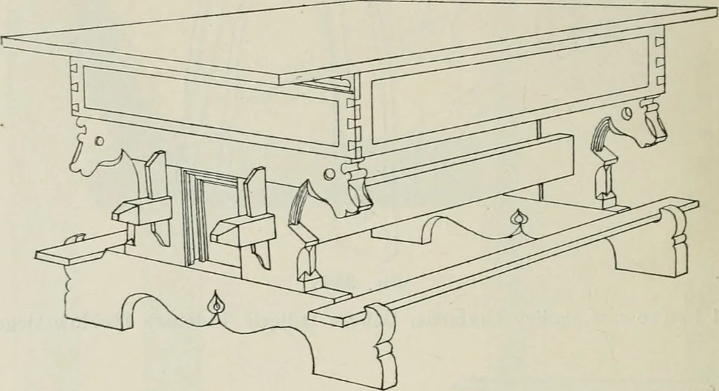An illustration from Sztuka ludowa w Polsce, 1903, leaf 521