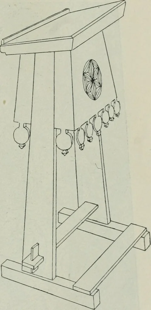 An illustration from Sztuka ludowa w Polsce, 1903, leaf 522