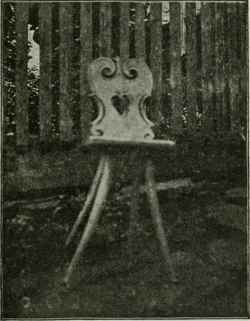 An illustration from Sztuka ludowa w Polsce, 1903, leaf 526