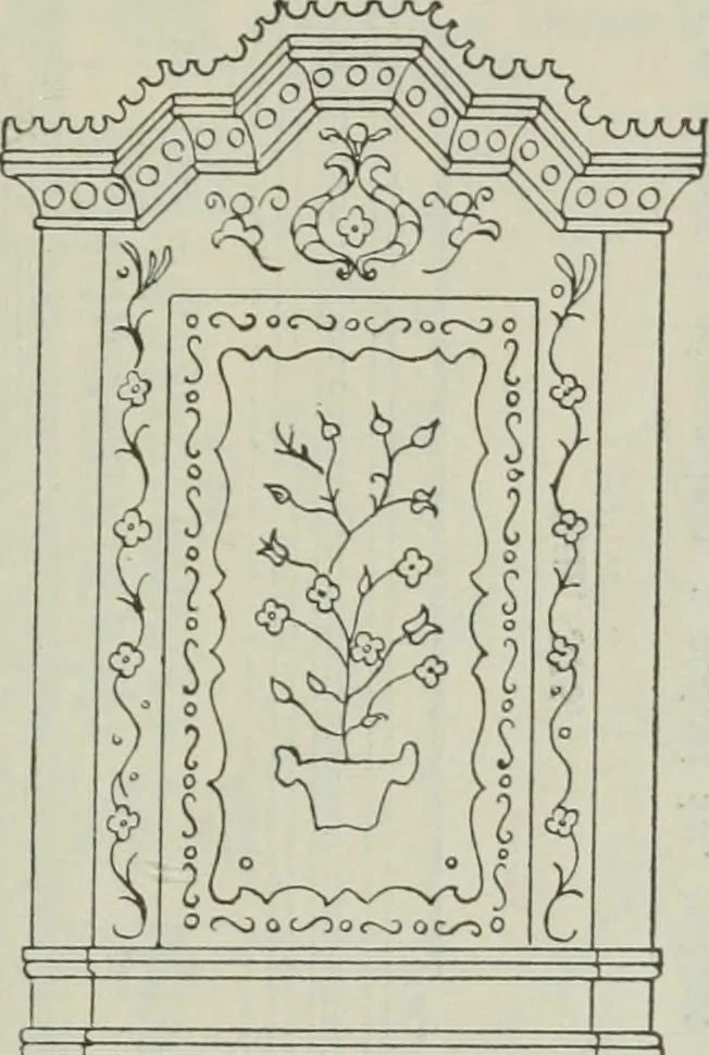 An illustration from Sztuka ludowa w Polsce, 1903, leaf 528