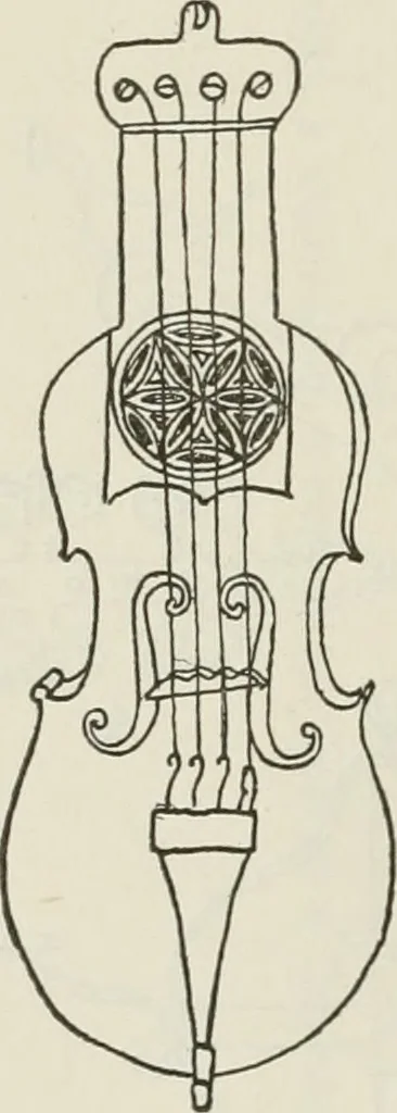An illustration from Sztuka ludowa w Polsce, 1903, leaf 531