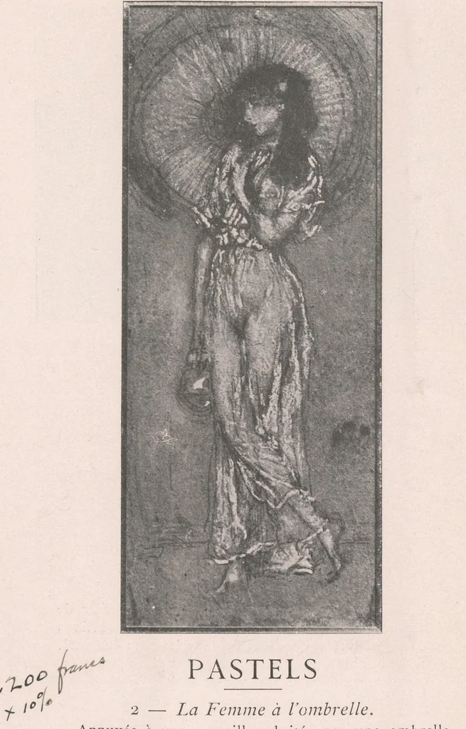 An illustration from Tableau, pastels, dessins, pointes sèches par J. MacNeill Whistler [catalogue de vente], 1903, leaf 14