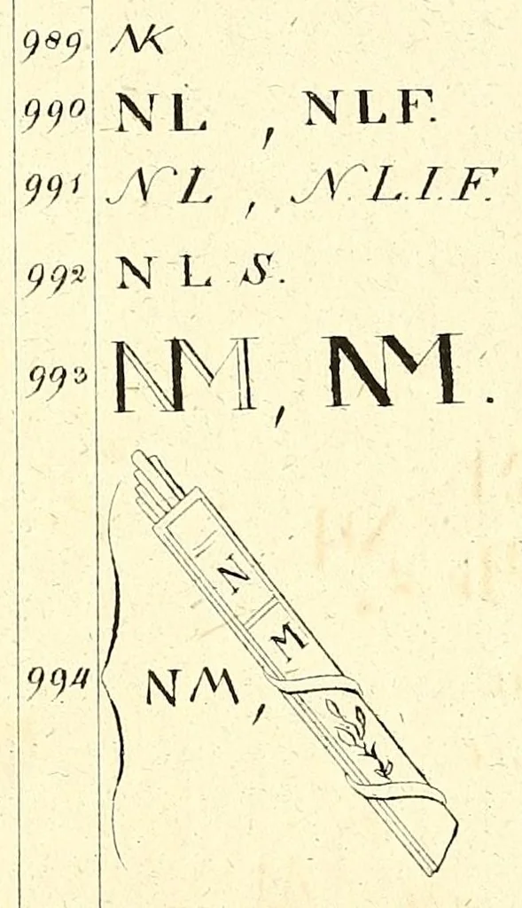 An illustration from Table générale des monogrammes, chiffres, lettres initiales et marques figurées sous lesquels les plus célèbres peintres, dessinateurs, graveurs et sculpteurs ont designé leurs noms, 1820, leaf 597