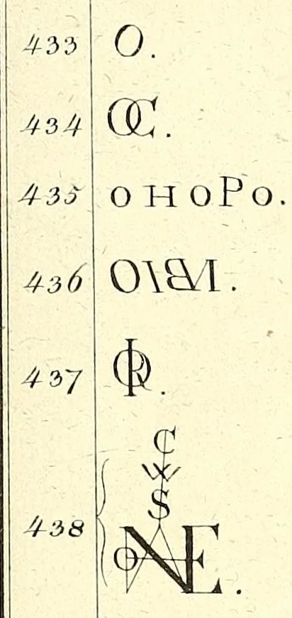 An illustration from Table générale des monogrammes, chiffres, lettres initiales et marques figurées sous lesquels les plus célèbres peintres, dessinateurs, graveurs et sculpteurs ont designé leurs noms, 1820, leaf 637