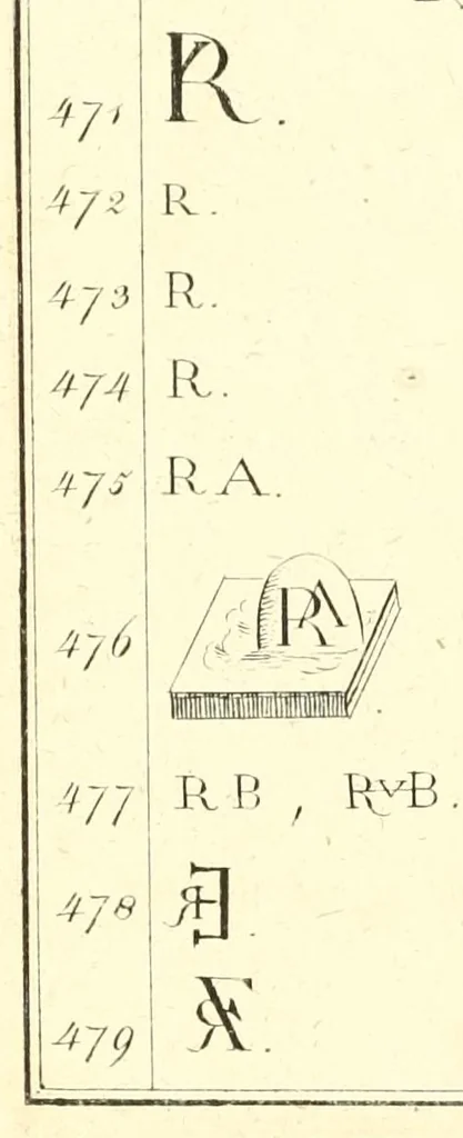 An illustration from Table générale des monogrammes, chiffres, lettres initiales et marques figurées sous lesquels les plus célèbres peintres, dessinateurs, graveurs et sculpteurs ont designé leurs noms, 1820, leaf 638