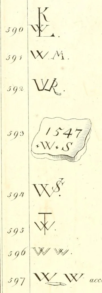 An illustration from Table générale des monogrammes, chiffres, lettres initiales et marques figurées sous lesquels les plus célèbres peintres, dessinateurs, graveurs et sculpteurs ont designé leurs noms, 1820, leaf 642