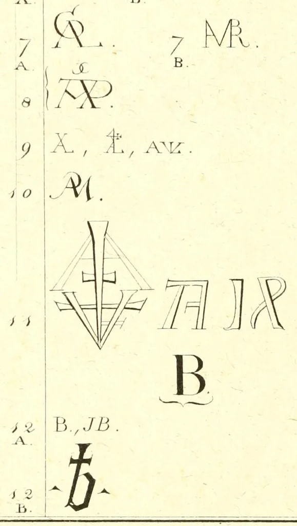 An illustration from Table générale des monogrammes, chiffres, lettres initiales et marques figurées sous lesquels les plus célèbres peintres, dessinateurs, graveurs et sculpteurs ont designé leurs noms, 1820, leaf 662