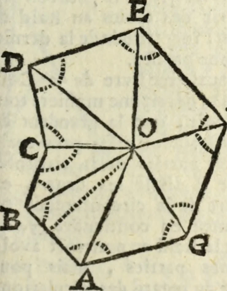 An illustration from Tables de Sinus Tangentes et Secantes, 1683, leaf 200