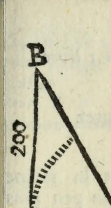 An illustration from Tables de Sinus Tangentes et Secantes, 1683, leaf 204