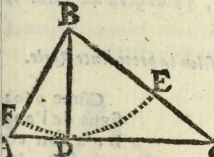 An illustration from Tables de Sinus Tangentes et Secantes, 1683, leaf 206