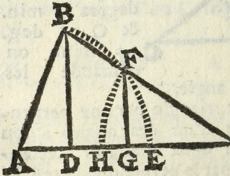 An illustration from Tables de Sinus Tangentes et Secantes, 1683, leaf 207