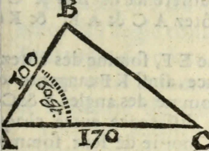 An illustration from Tables de Sinus Tangentes et Secantes, 1683, leaf 210
