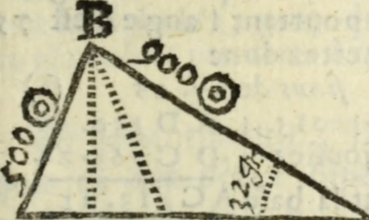 An illustration from Tables de Sinus Tangentes et Secantes, 1683, leaf 214