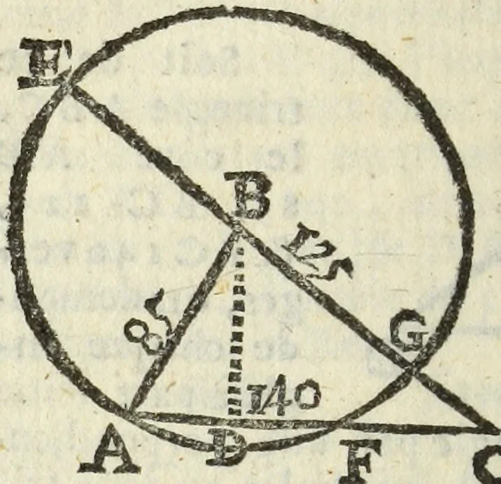 An illustration from Tables de Sinus Tangentes et Secantes, 1683, leaf 217