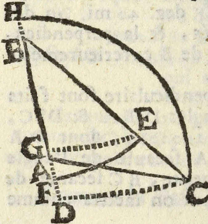 An illustration from Tables de Sinus Tangentes et Secantes, 1683, leaf 219