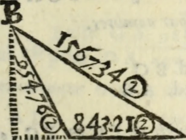 An illustration from Tables de Sinus Tangentes et Secantes, 1683, leaf 224