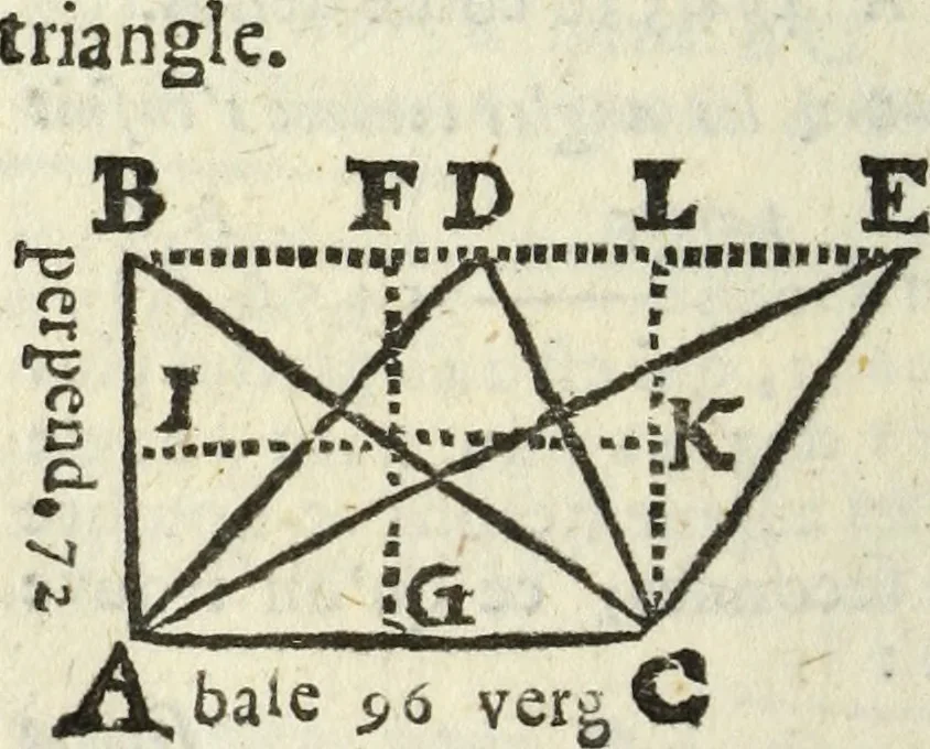 An illustration from Tables de Sinus Tangentes et Secantes, 1683, leaf 227