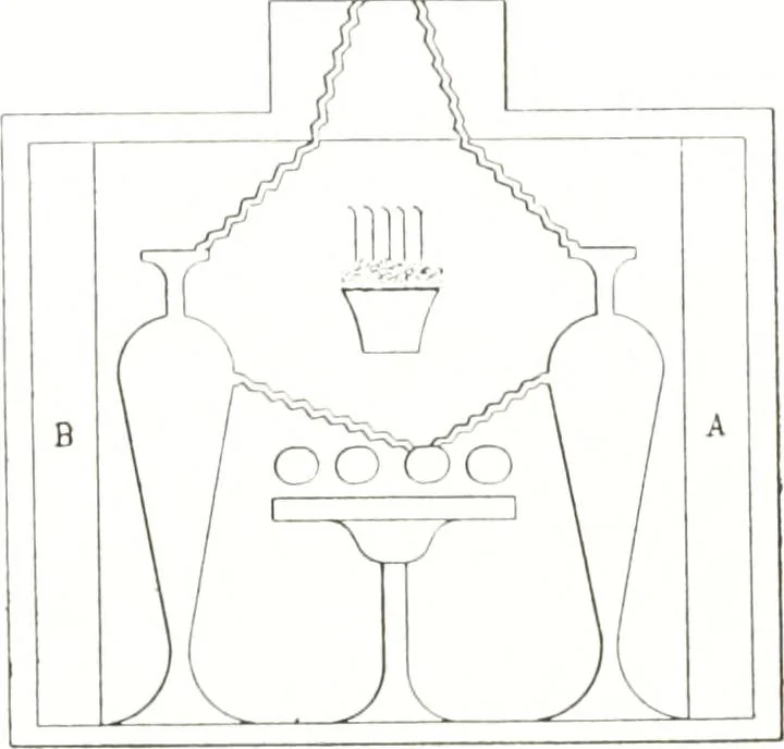 An illustration from Tables d'offrandes, 1906, leaf 153