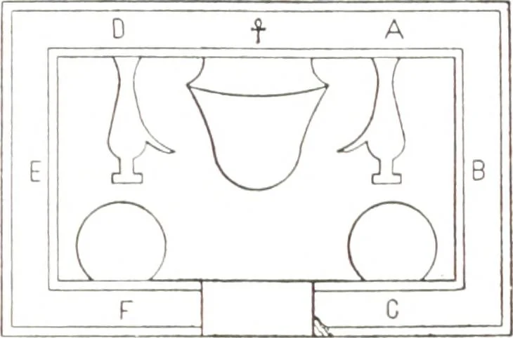 An illustration from Tables d'offrandes, 1906, leaf 16