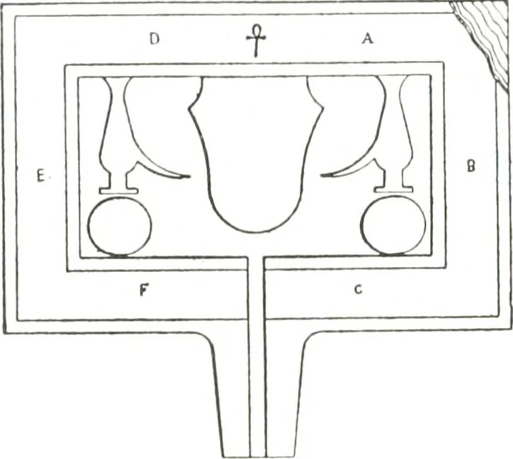 An illustration from Tables d'offrandes, 1906, leaf 17