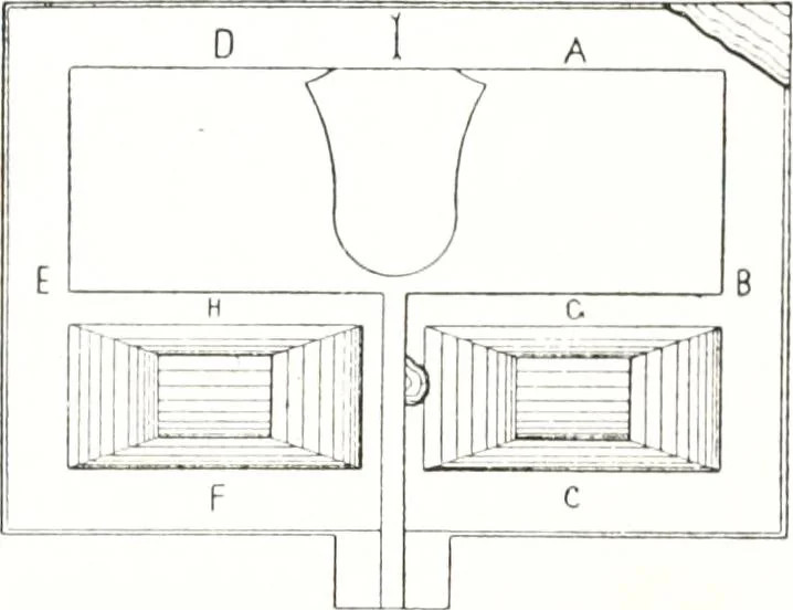 An illustration from Tables d'offrandes, 1906, leaf 17