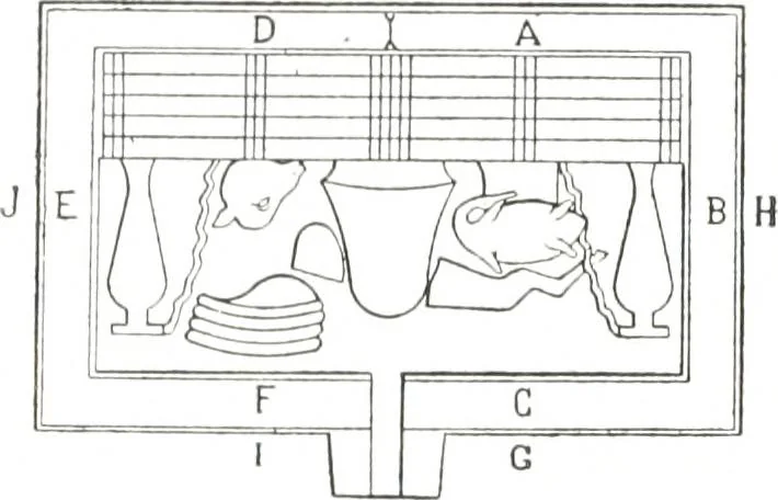 An illustration from Tables d'offrandes, 1906, leaf 39