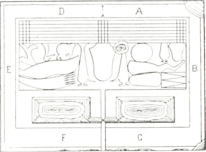 An illustration from Tables d'offrandes, 1906, leaf 40