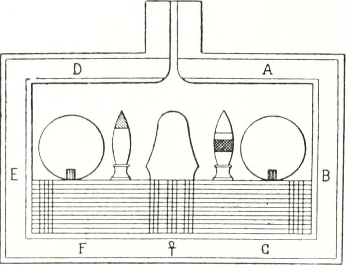 An illustration from Tables d'offrandes, 1906, leaf 49