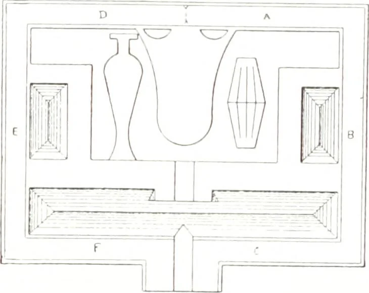 An illustration from Tables d'offrandes, 1906, leaf 68