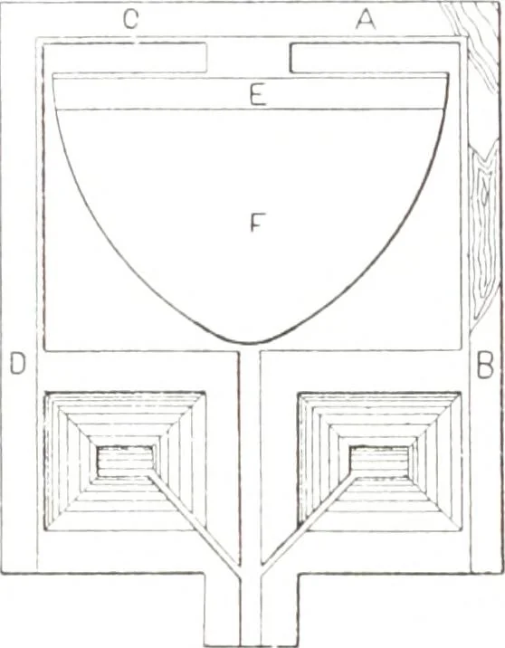 An illustration from Tables d'offrandes, 1906, leaf 70