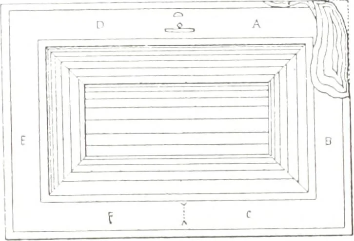 An illustration from Tables d'offrandes, 1906, leaf 82