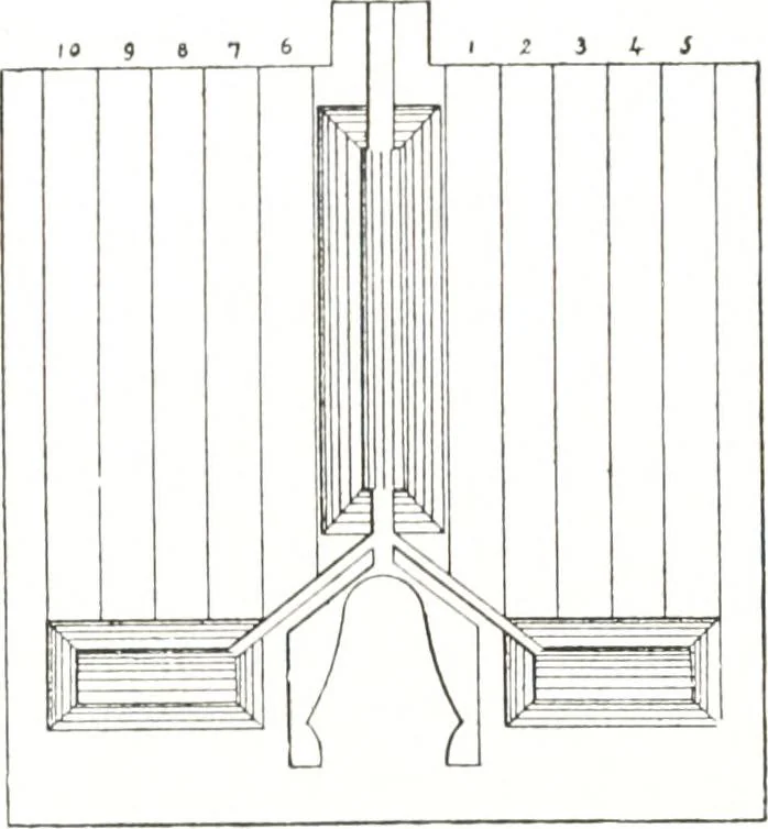 An illustration from Tables d'offrandes, 1906, leaf 93
