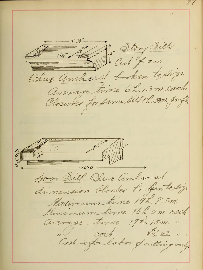 An illustration from Tables for estimating amount and cost of materials and labor for stone, brick and plaster work, 1901, leaf 58