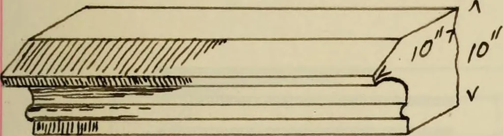 An illustration from Tables for estimating amount and cost of materials and labor for stone, brick and plaster work, 1901, leaf 64