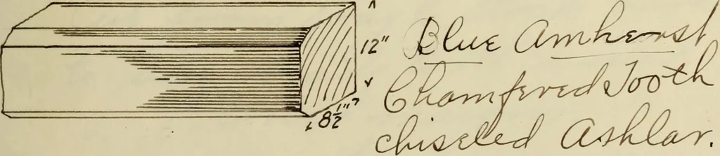 An illustration from Tables for estimating amount and cost of materials and labor for stone, brick and plaster work, 1901, leaf 66