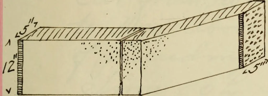 An illustration from Tables for estimating amount and cost of materials and labor for stone, brick and plaster work, 1901, leaf 68