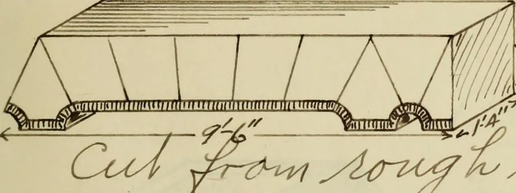 An illustration from Tables for estimating amount and cost of materials and labor for stone, brick and plaster work, 1901, leaf 70