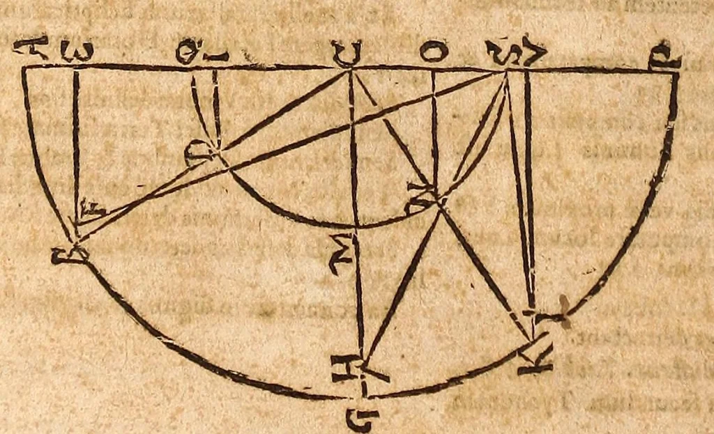 An illustration from Tabulae Rudolphinae, quibus astronomicae scientiae, temporum longinquitate collapsae restauratio continetur, a Phoenice illo astronomorum Tychone .., 1627, leaf 28