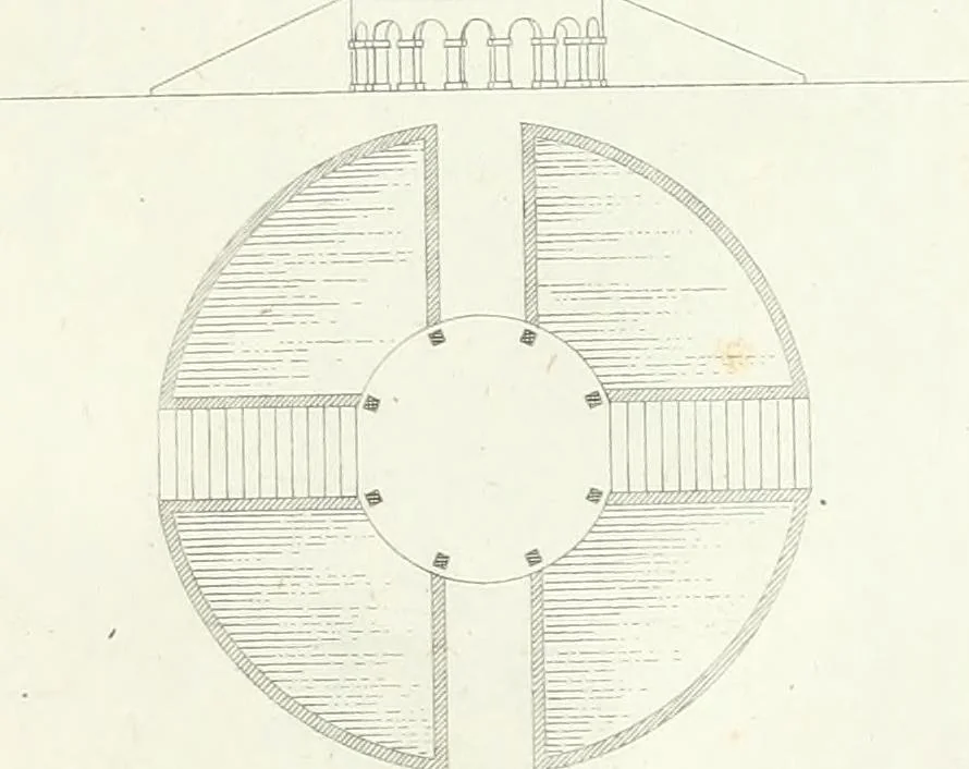 An illustration from Taccuino di disegni di ogni specie, 1811, leaf 104