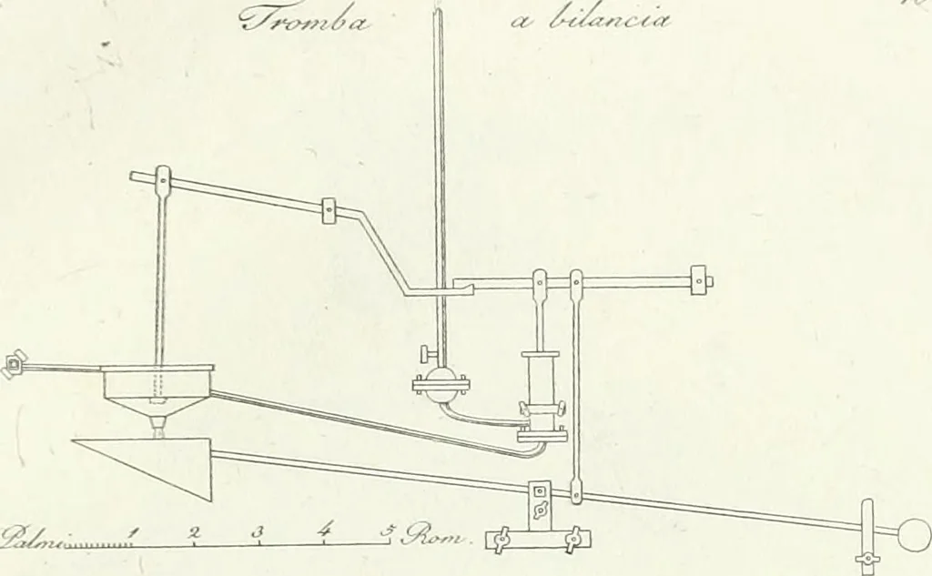 An illustration from Taccuino di disegni di ogni specie, 1811, leaf 26